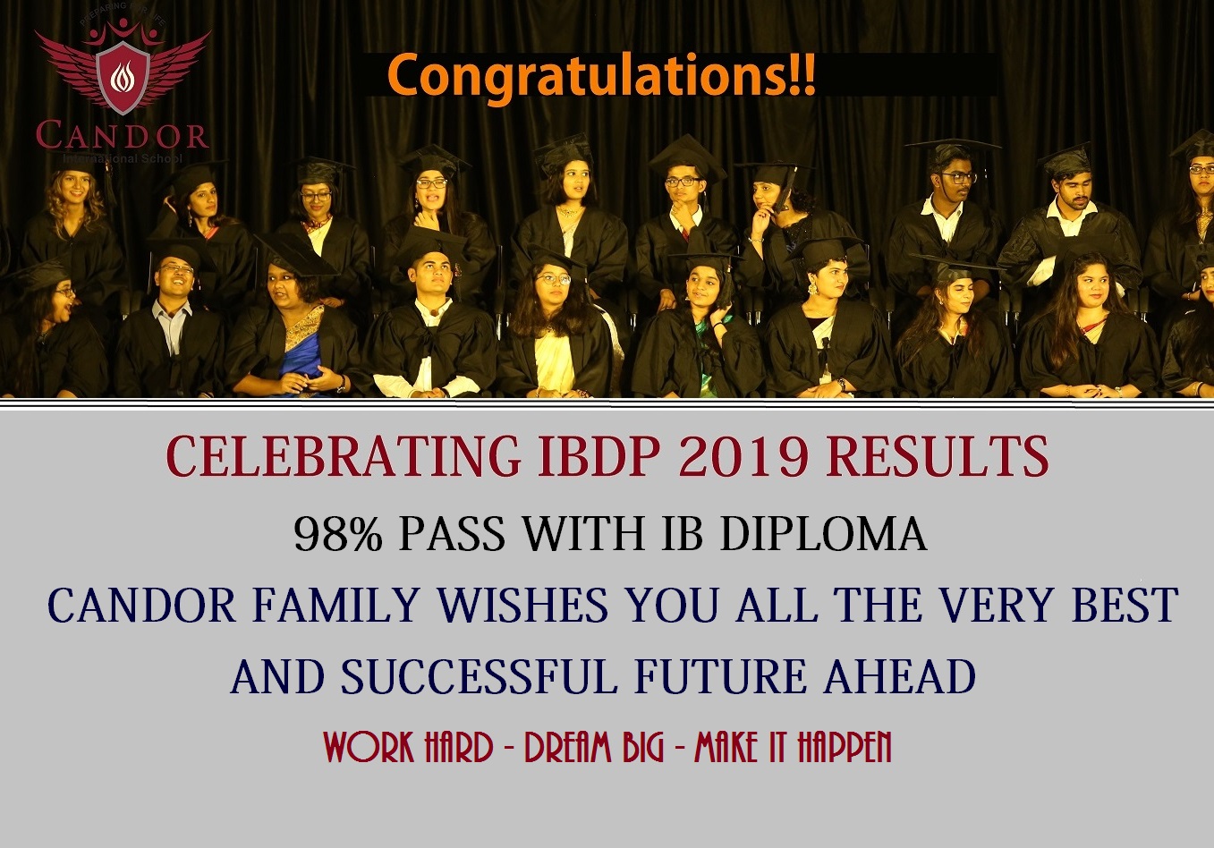 IBDP 2019 Results