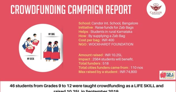 HRISHIK ALLURI'S CAMPAIGN TO PROVIDE BACK-TO-SCHOOL KITS TO CHILDREN IN  TELANGANA. by Greensole Foundation | Fueladream | Crowdfunding India