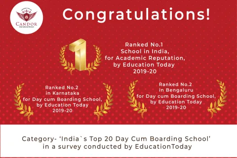 Candor India's Number 1 School