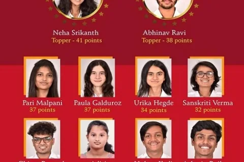IBDP Results