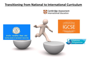 National To International Curriculum