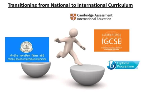 National To International Curriculum