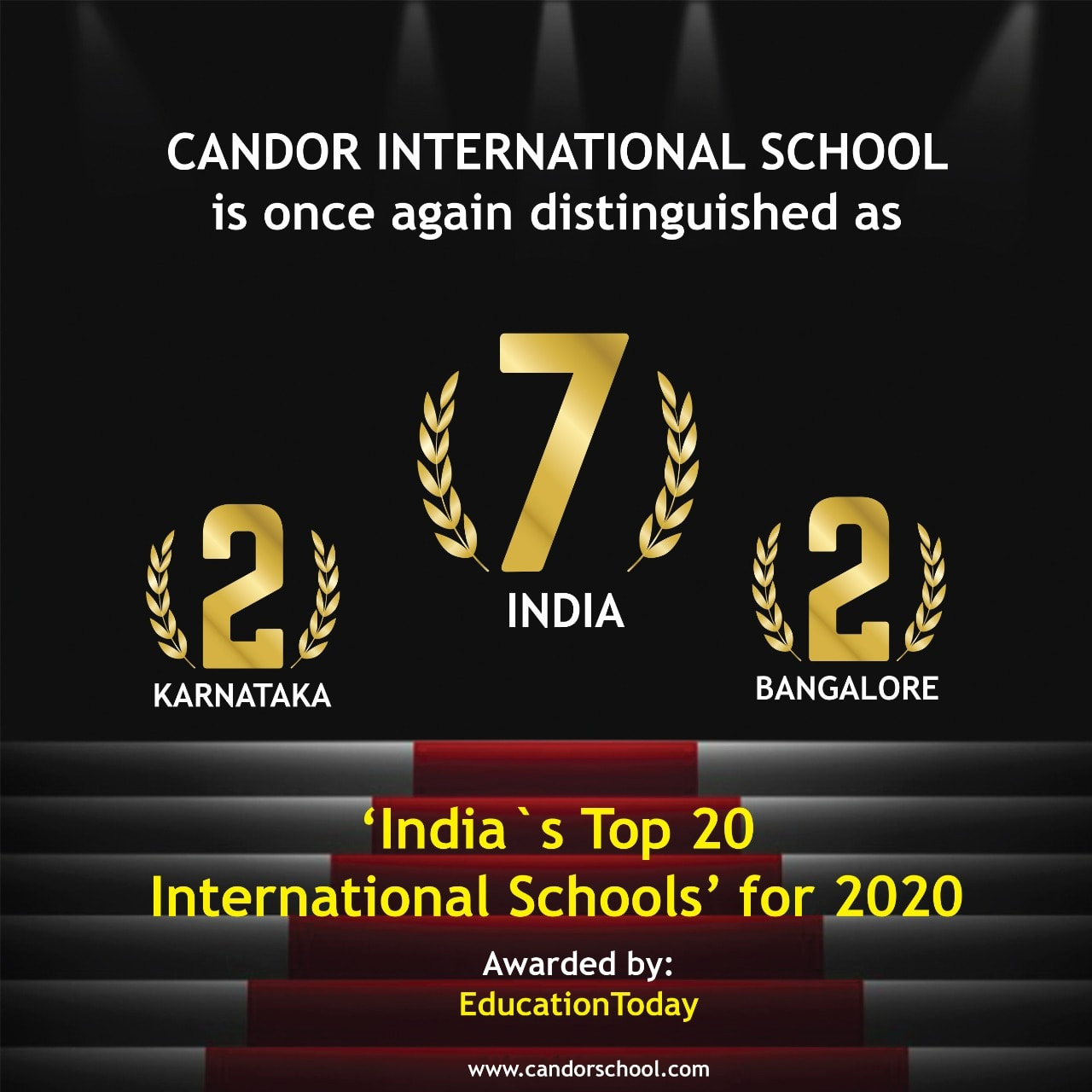 India's Top 20 International School