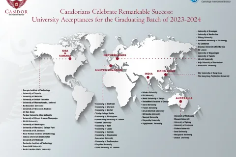 University Acceptance map 1600